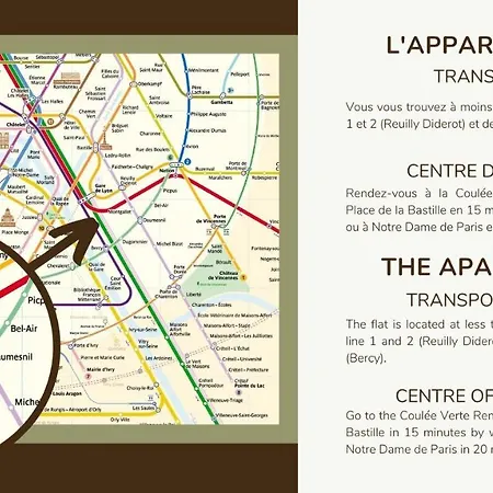 Apartment 4pers #daumesnil#gare De Lyon#accor Arena