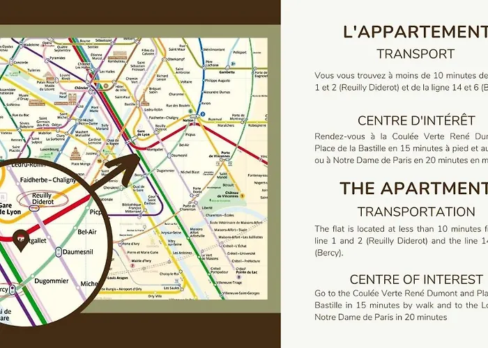 Apartment 4pers #daumesnil#gare De Lyon#accor Arena